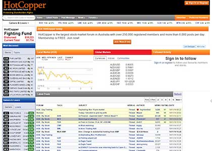 SEO Client Case Study