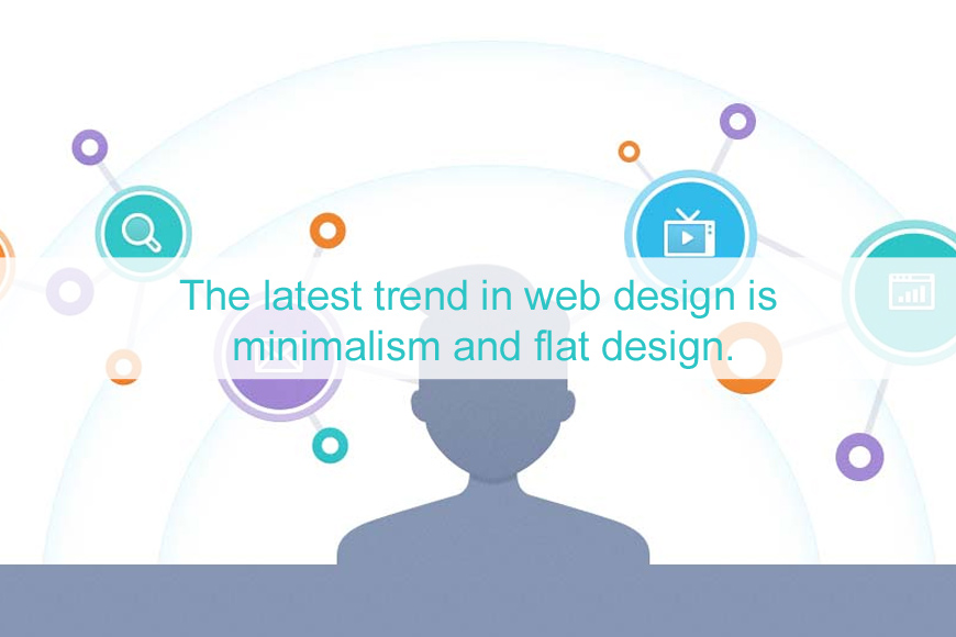 Website Designers Perth