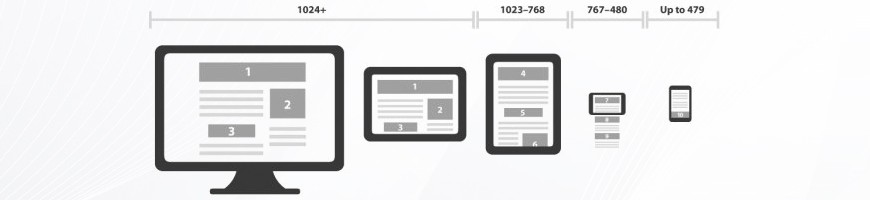 Web Design Perth