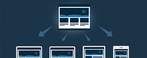 why-do-you-need-responsive-web-design