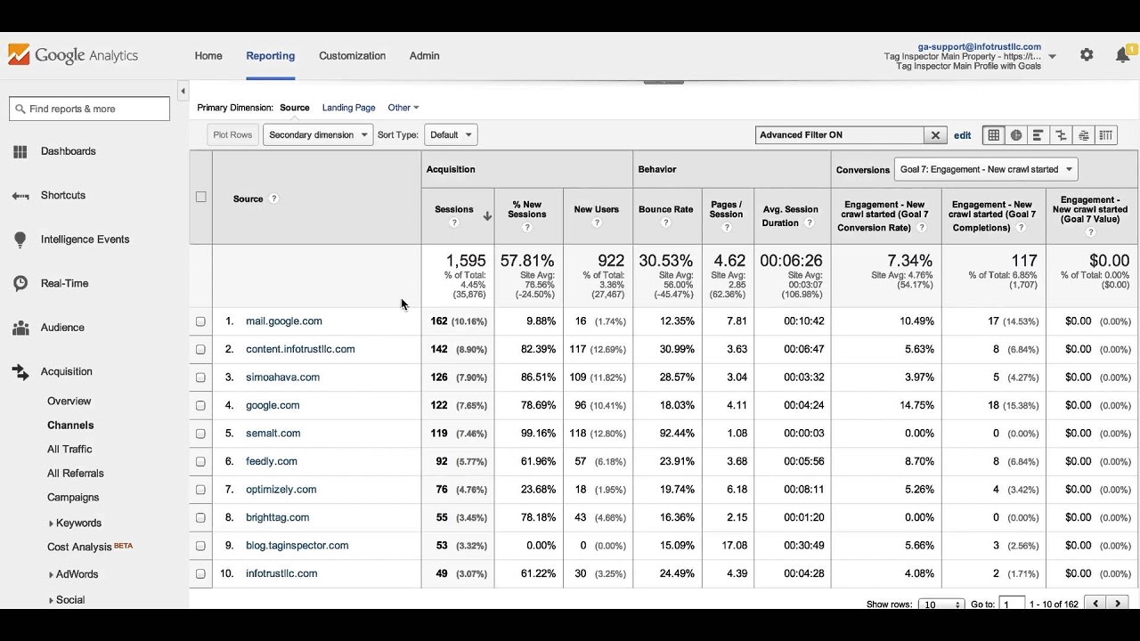 Universal Analytics Tip - Referral Exclusion
