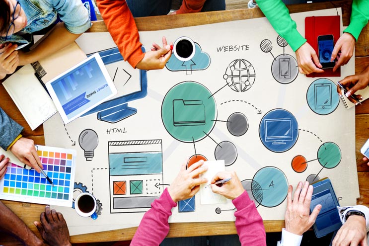 Web Design Trends