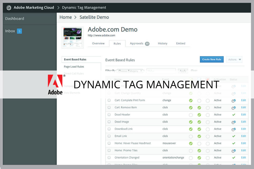 Dynamic Tag Management